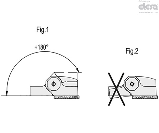 CFSW-C-A - Connettore a 8 poli, uscita assiale superiore