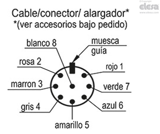 CFSW-C-A - Conector de 8 polos, salida superior axial