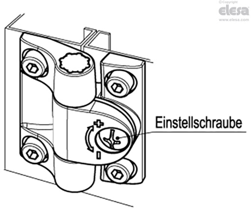 CFU. - Scharniere mit einstellbarer Friktion
