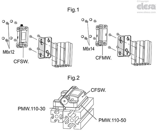 PMW. - Kits de montaje para perfiles