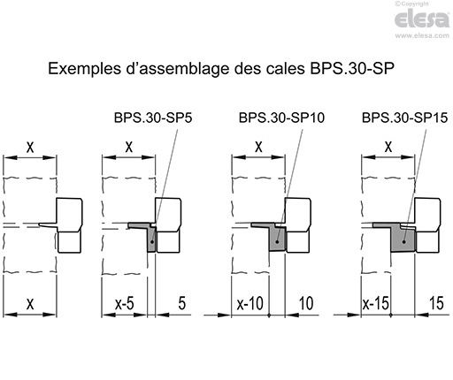 BPS - Système de blocage à bille pour portes