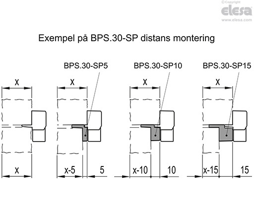 BPS - Kulformat dörrlås
