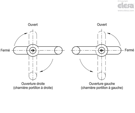 ELCK - Verrou quart de tour