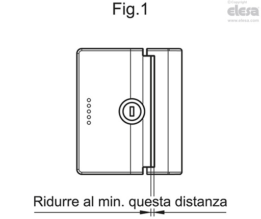 ESC - Maniglie blocca porta