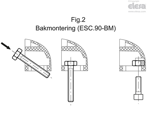 ESC - Dörrlås handtag