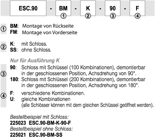ESC - Griffleisten mit Verriegelung