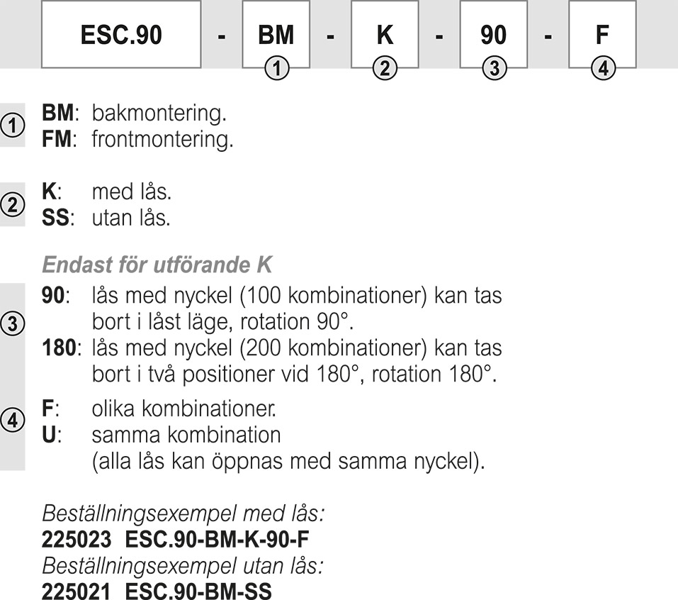 ESC - Dörrlås handtag