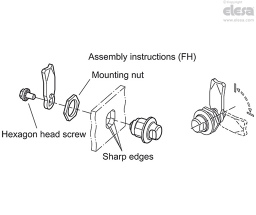 GN 1150-FH - Operating side in Hygienic Design (front hygiene)