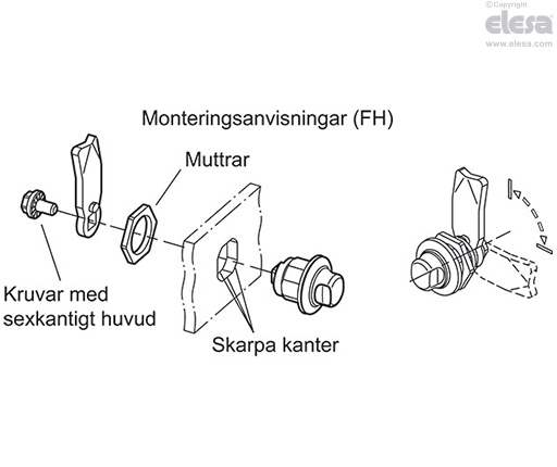 GN 1150-FH - Manöversidan i Hygienic Design (fronthygien)