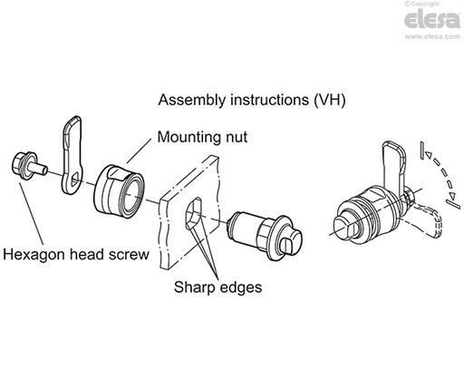 GN 1150-FH - Operating side in Hygienic Design (front hygiene)