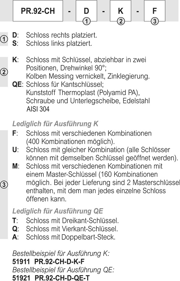 PR-CH - Verriegelungen mit Griffschale