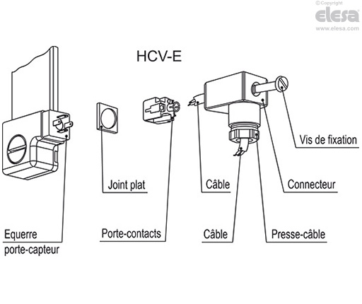 HCV-E - Indicateurs de niveaux électriques