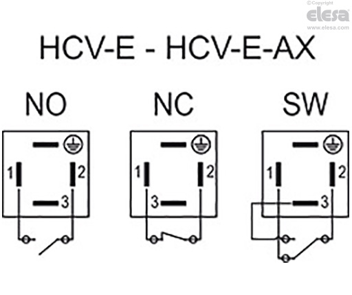 HCV-E - Indicateurs de niveaux électriques