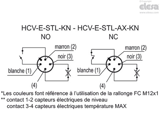 HCV-E-S - Indicateurs de niveaux électriques