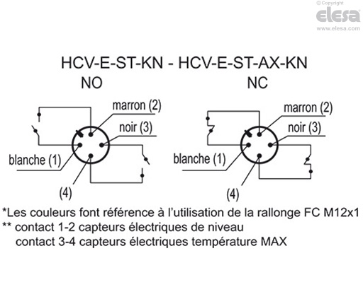 HCV-E-S - Indicateurs de niveaux électriques