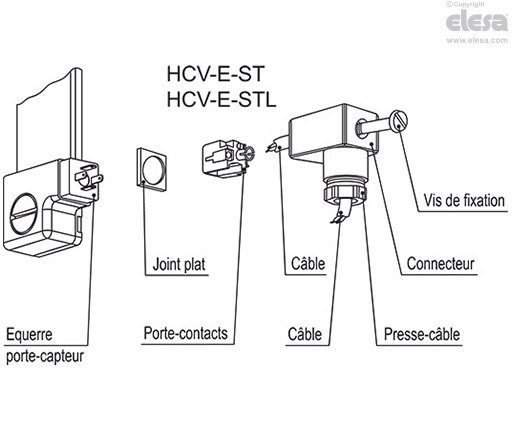 HCV-E-S - Indicateurs de niveaux électriques