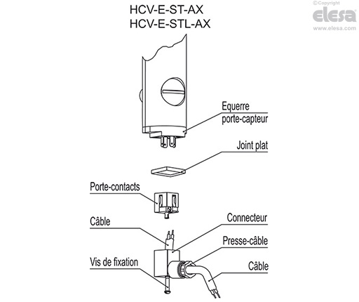 HCV-E-S - Indicateurs de niveaux électriques