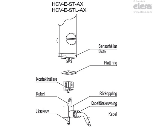 HCV-E-S - Elektriska rörnivåglas