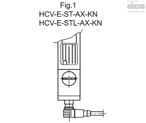 HCV-E-S - Indicateurs de niveaux électriques