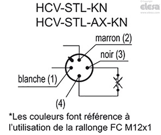 HCV-S - Indicateurs de niveaux électriques