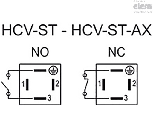 HCV-S - Electrical level indicators