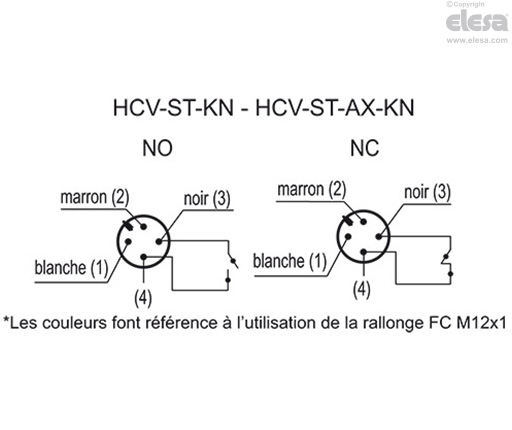 HCV-S - Indicateurs de niveaux électriques