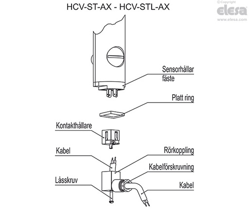 HCV-S - Elektriska rörnivåglas