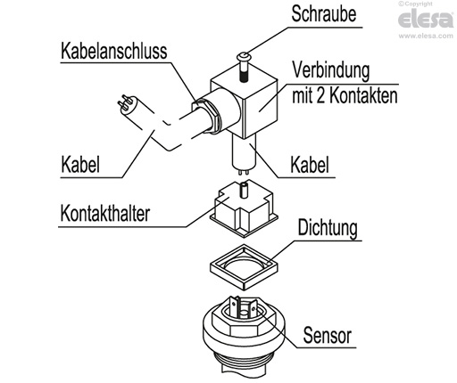HFLT-E - Schwimmschalter für Füllstandüberwachung