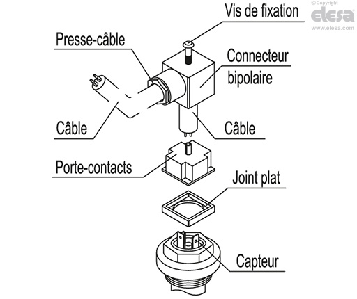 HFLT-E - Niveau à flotteur