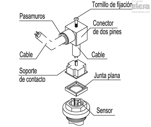 HFLT-E - Indicador de nivel con flotador
