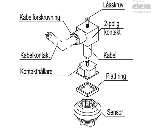 HFL-E - Nivåmätare med flottör
