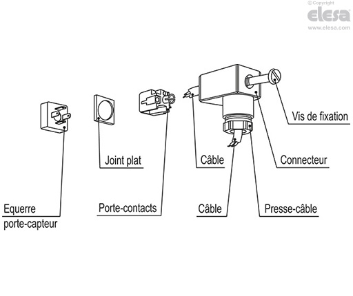 HSO-KN - Connecteur M12x1, quatre pôles