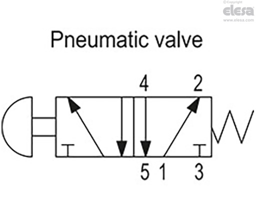 RH-FG18-P5-L - One pneumatic valve, connection on the left