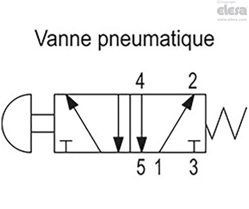 RH-FG18-P5-L - Une vanne pneumatique, raccordement à gauche